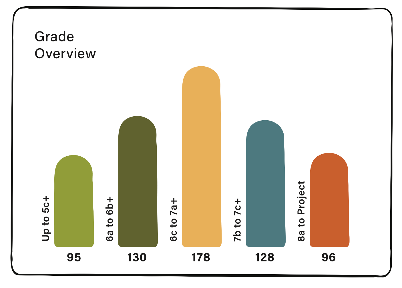 Cyprus Guidebook Page 1